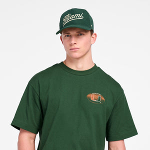 Tees